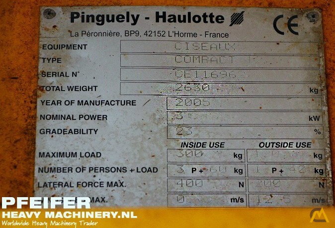 12m Haulotte Compact 12 Scissor Lift 7