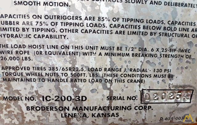 Broderson IC-200-3D 15-Ton Carry Deck Crane 13
