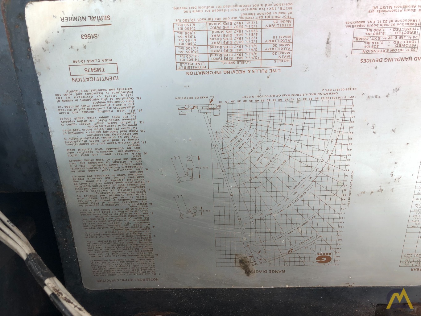 1983 Grove TMS475 50-Ton Hydraulic Truck Crane; CranesList ID: 587 65