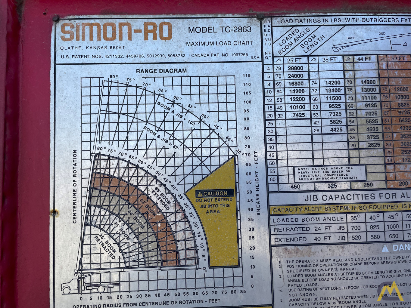 1997 Simon Ro TC 2863 14-Ton Boom Truck Crane 14