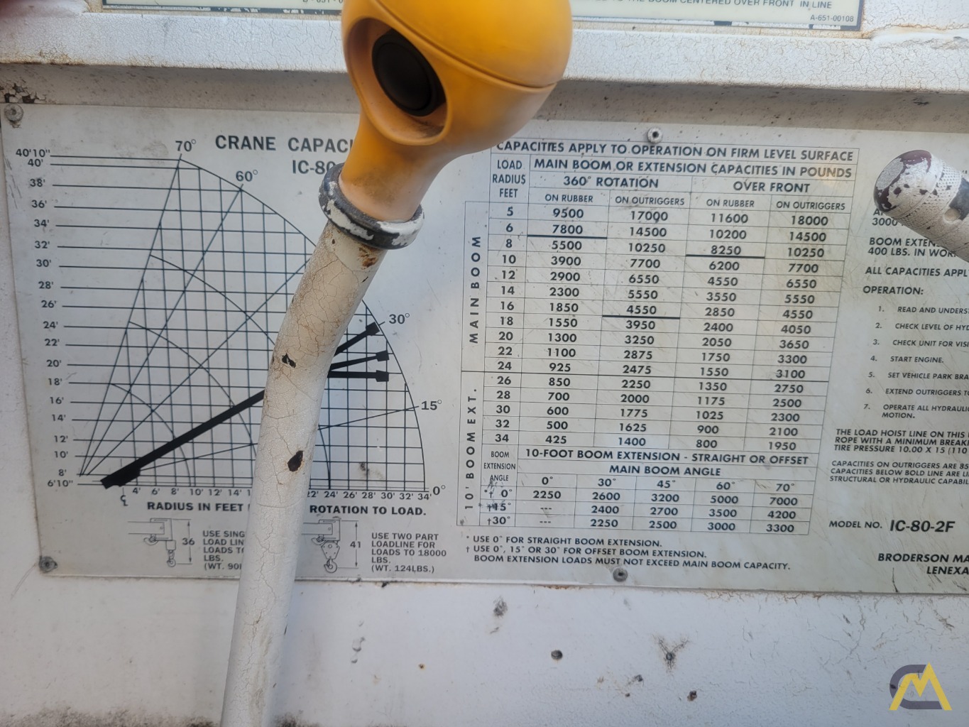 2002 Broderson IC-80-2F 8.5-Ton Carry Deck Crane 9