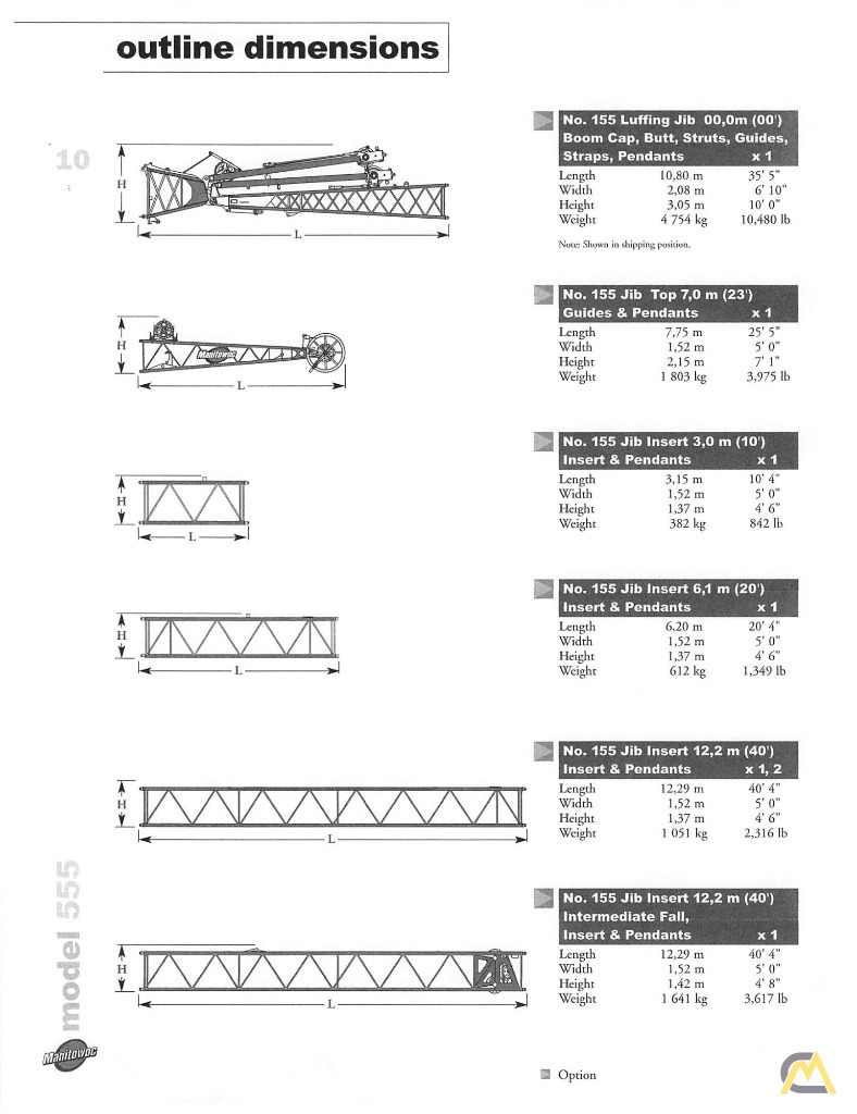 SOLD - 2005 Manitowoc 555 Lattice Boom Crawler Crane 55