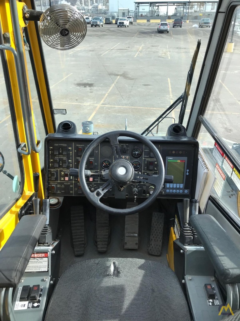 Grove RT875E 75-Ton Rough Terrain Crane 6