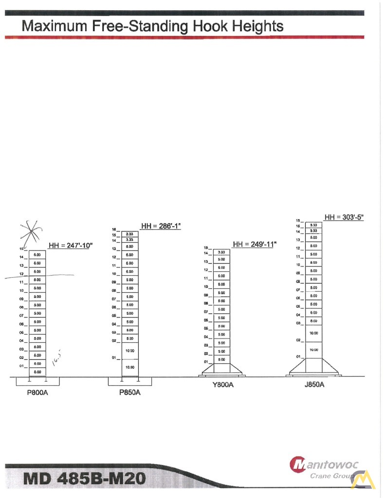 2007 Potain MD 485 B M20 22-Ton Tower Crane 11