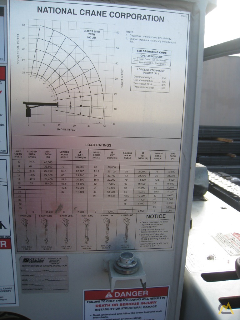 2014 National-Peterbilt 851D 23-Ton Boom Truck, CranesList ID: 661 60