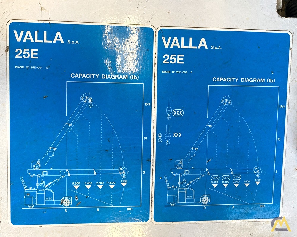 2014 Valla Manitex 25 E 2.75-Ton Electric Pick & Carry Crane 12
