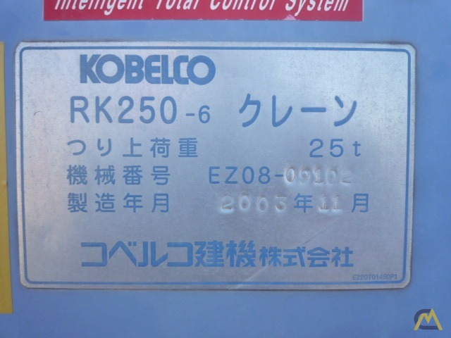 Kobelco RK250-6 25-ton Rough Terrain Crane 26