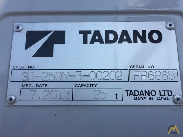 25-ton Tadano GR-250N-3 Rough Terrain Crane 5