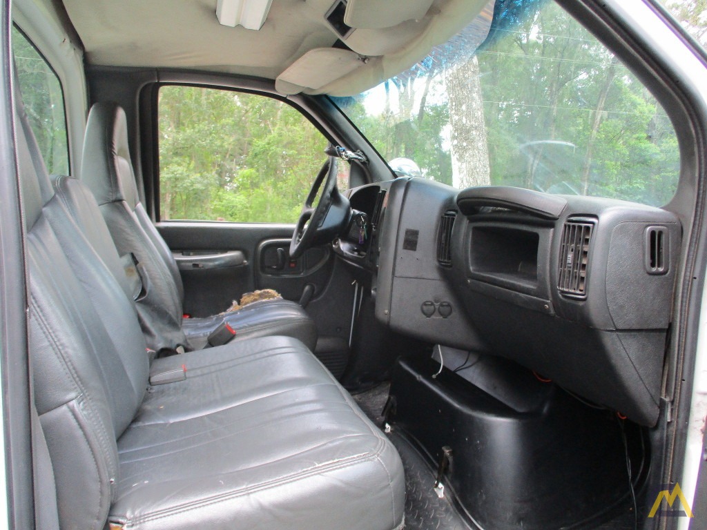 Altec AM55 Utility Bucket Boom on Chevrolet C7500 60