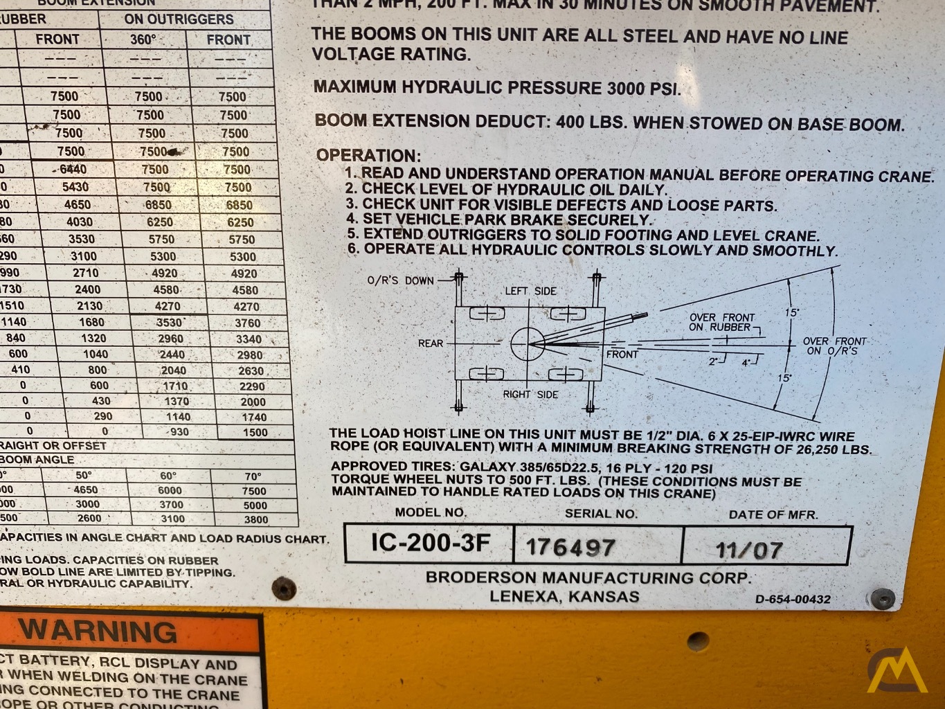 Refurbished Broderson IC-200-3F 15-ton Carry Deck Industrial Crane 7