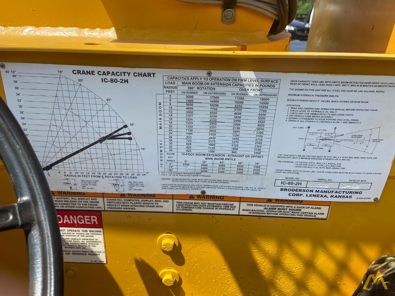 Broderson IC-80-2H 9-ton Carry Deck Industrial Crane 19