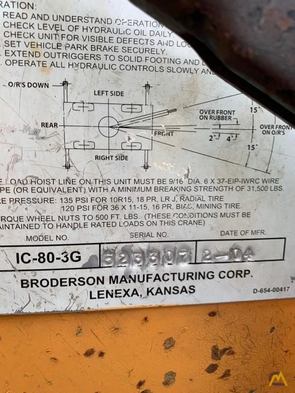 Broderson IC-80-3G 9-Ton Industrial Carry Deck Crane 5