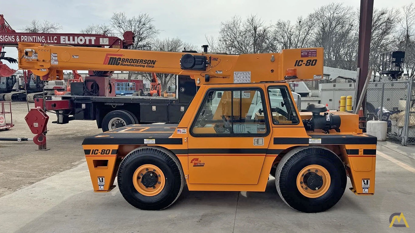 NEW Broderson IC-80-3L Carry Deck Industrial Crane 0