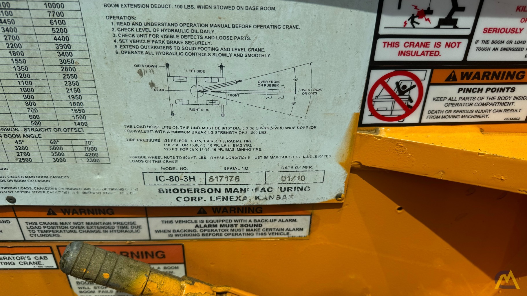 Broderson IC-80-3H Industrial Carry Deck Crane 5