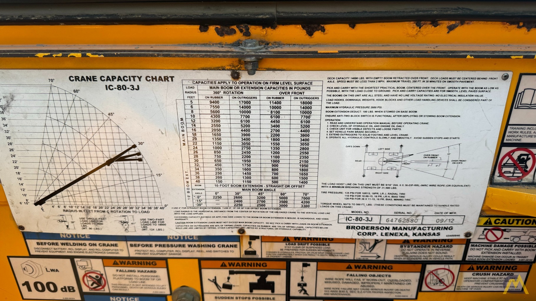 Broderson IC-80-3J Industrial Carry Deck Crane 4