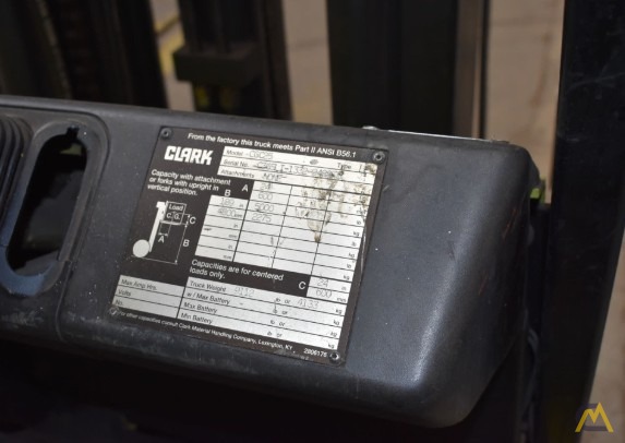Clark CGC25 2.5-Ton Forklift 10