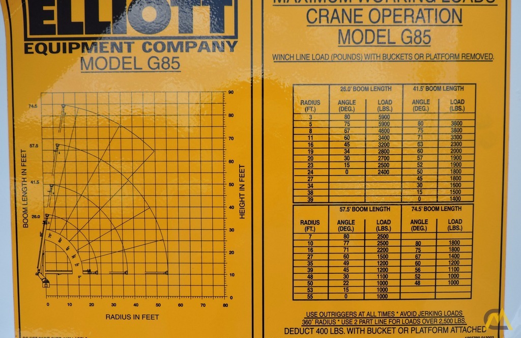 Elliott G85F Aerial Work Platform on International 4300 SBA 16