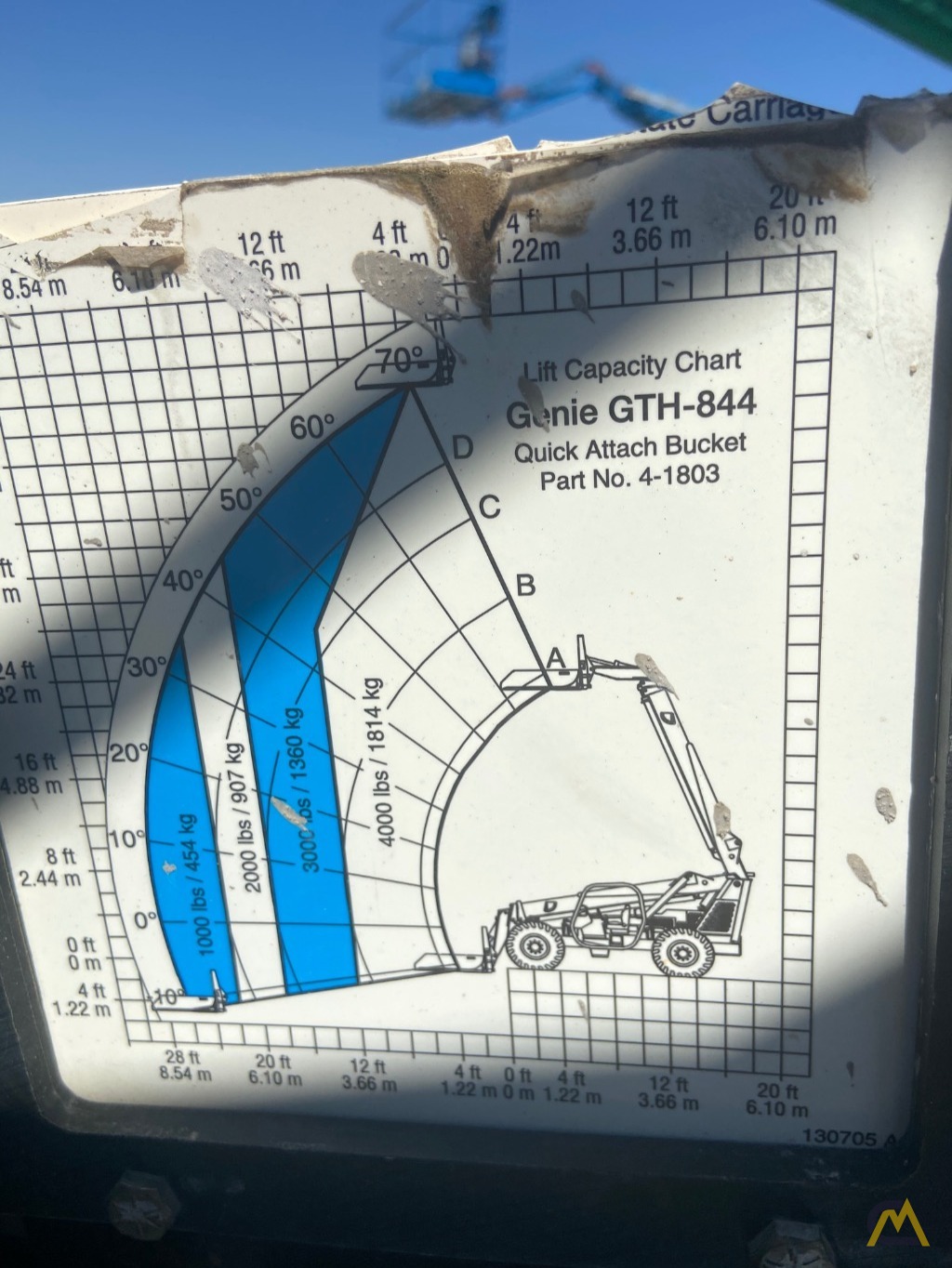 Genie GTH-844 8,000 lbs Telehandler 8