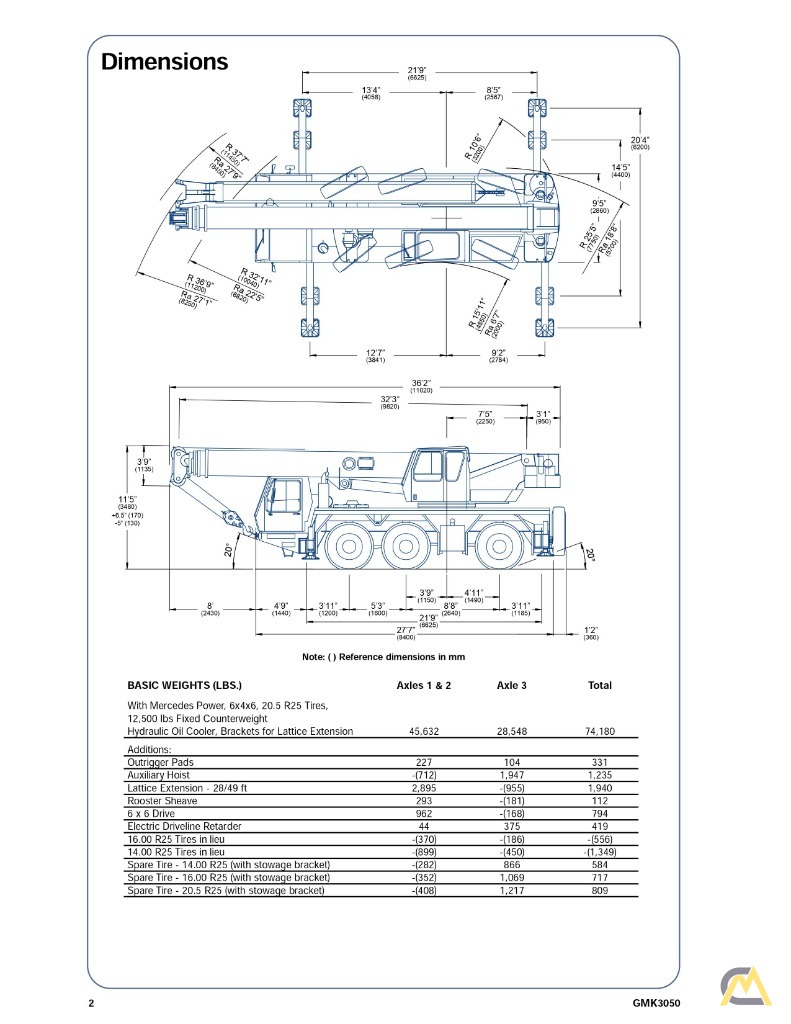 Grove GMK3050 50-Ton All Terrain Cranes 33