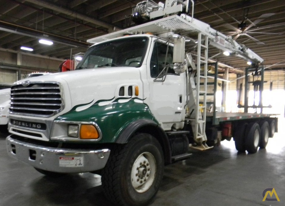 IMT 16000 Series III 2.91-Ton Material Crane 0