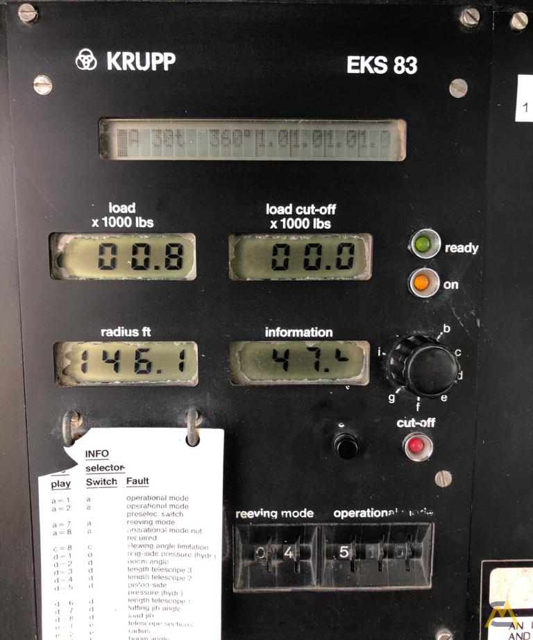 Krupp KMK 5175 175-ton All Terrain Crane 33