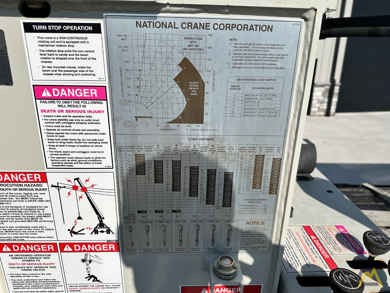 LOW HOURS National Series 900A / 9103A Boom Truck Crane on Peterbilt 340 12