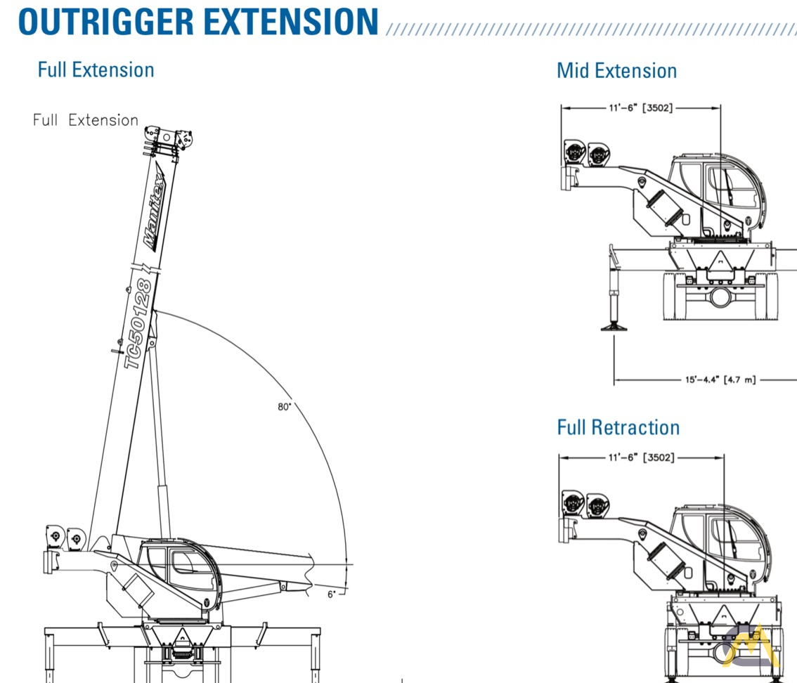 Manitex 5096S 50-ton Boom Truck Crane on Freightliner 114SD 14