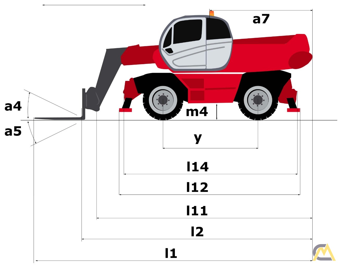 Manitou MRT 3255 Privilege + Rotating Telehandler 4