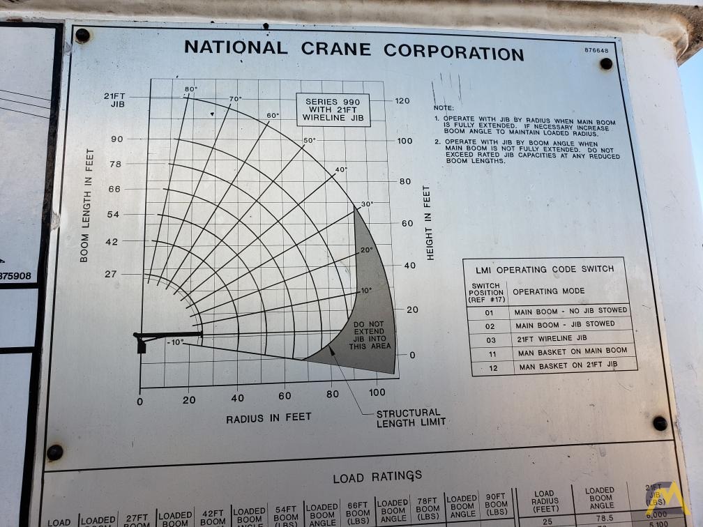 National Series 900A Model 990A 23-Ton Boom Truck Crane on Kenworth 6