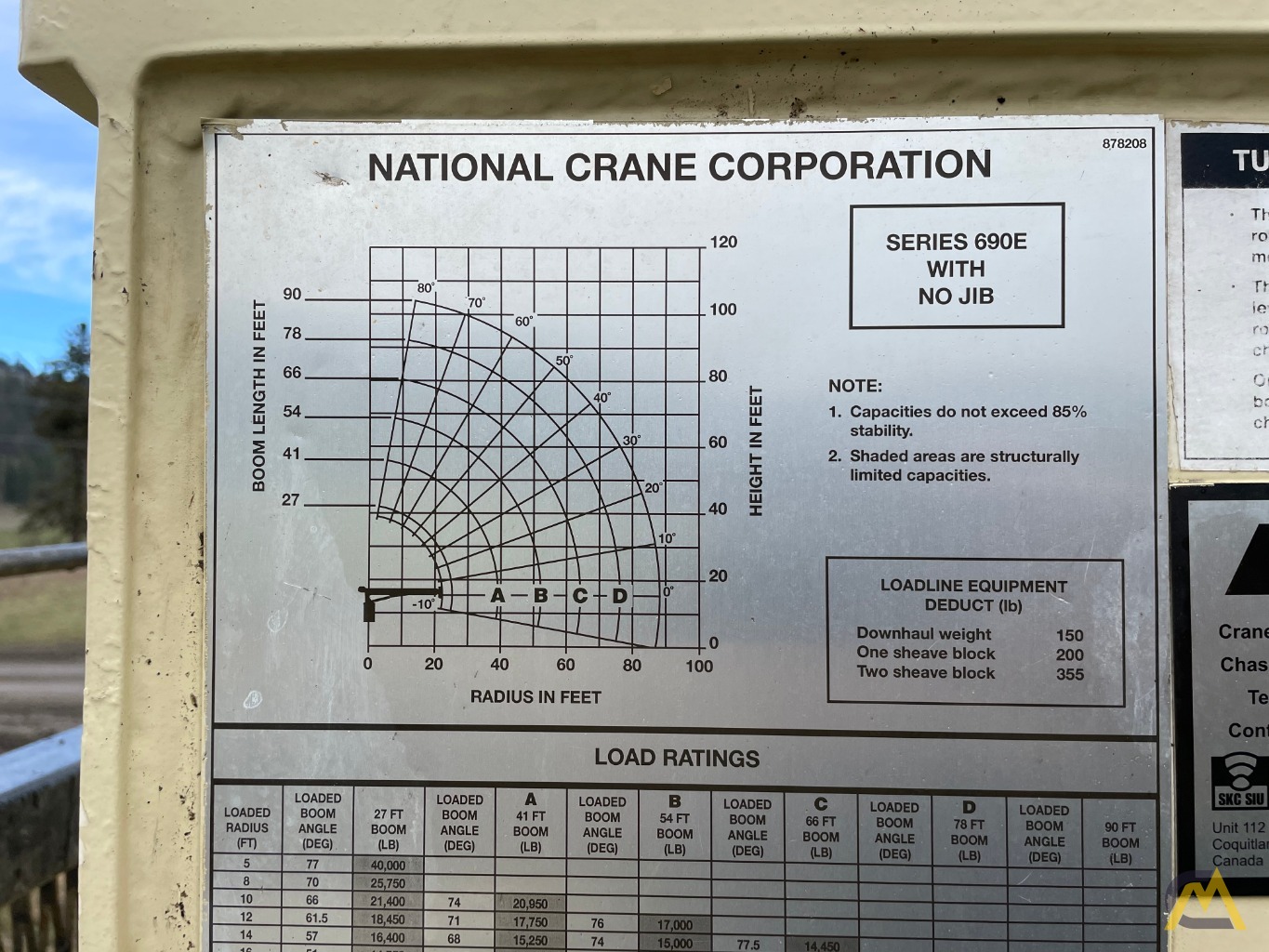 National Series 600E/Model 690E 20-ton Boom Truck Crane on Sterling CranesList ID: 647 28