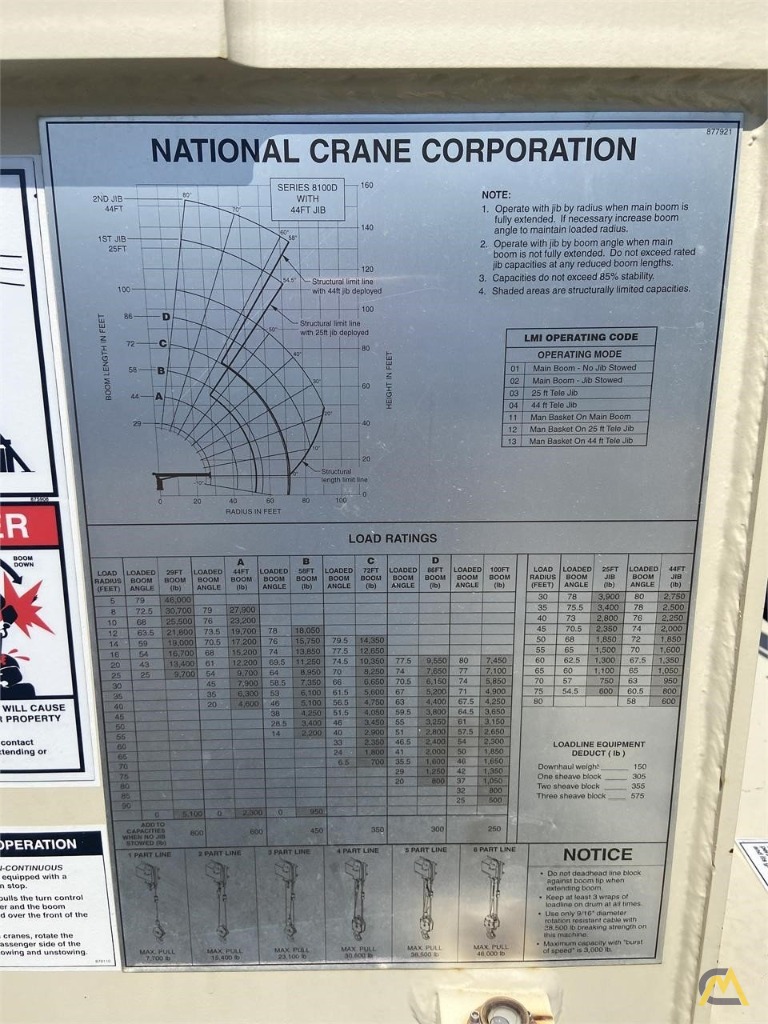 National Series 800D / 8100D 23-ton Boom Truck Crane on Sterling LT9500 10