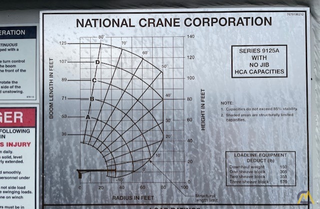 National Series 900A Model 9125A 26-ton Boom Truck Crane on Peterbilt 348 9