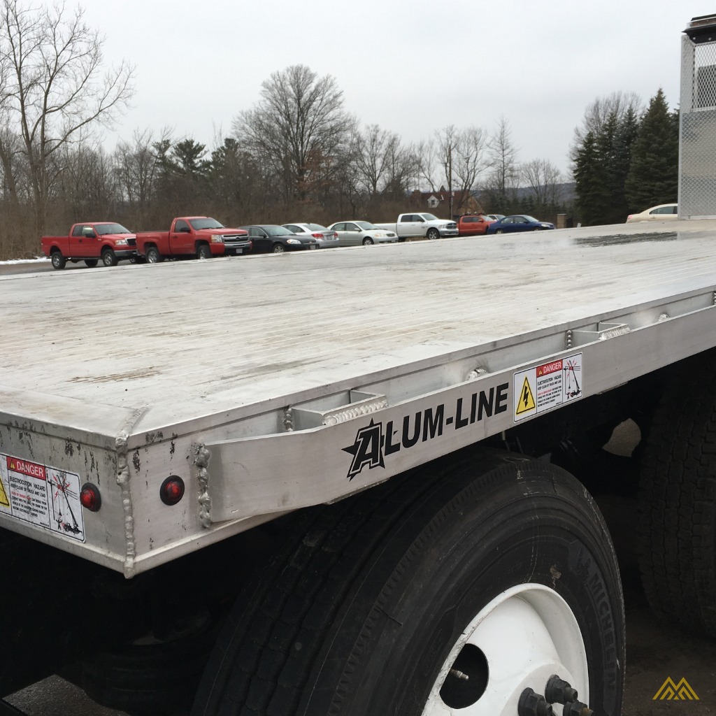 NEW 2020 Manitex PL74S 4.19-Ton Pallet Fork Loader Crane 7
