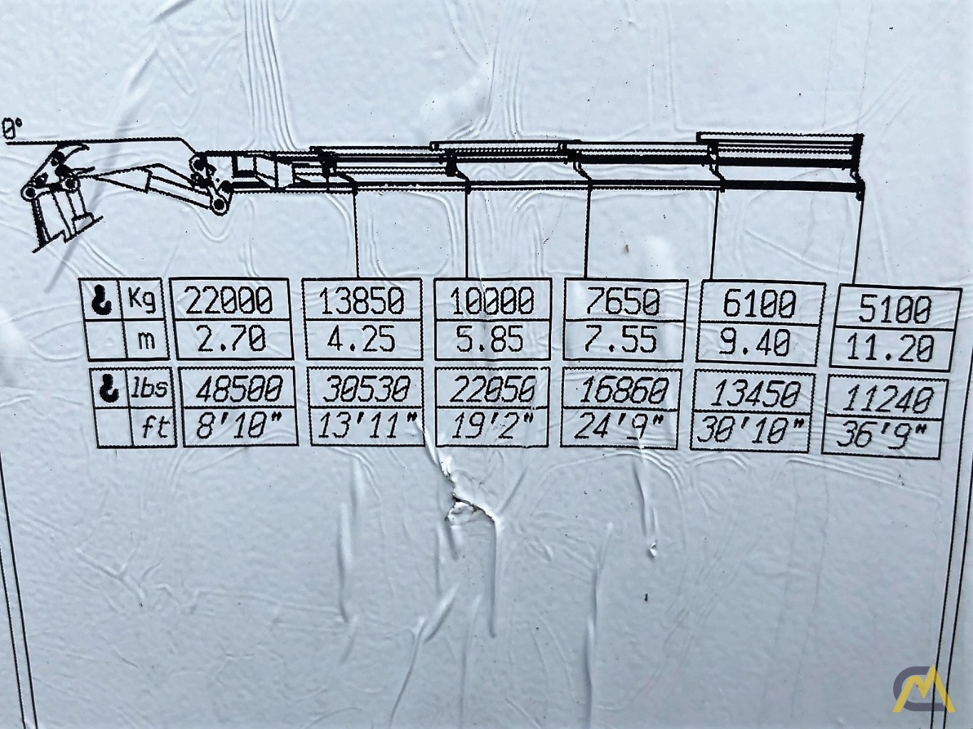 NEW 2020 PM 65024SP 71-Ton Knuckle Boom Crane 16