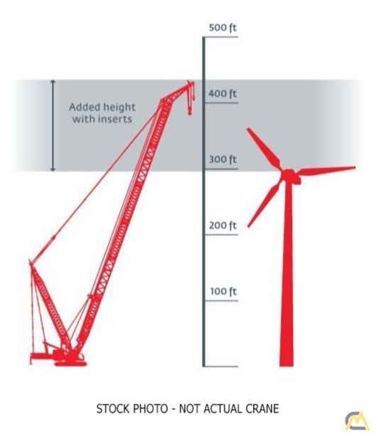 New 2022 Wide Boom Plus Kit for Manitowoc MLC300 w/ VPC-MAX & 3.5m Wide Boom 0