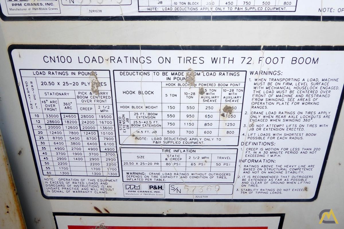 P&H CENTURY 128 28-ton Rough Terrain Crane 9