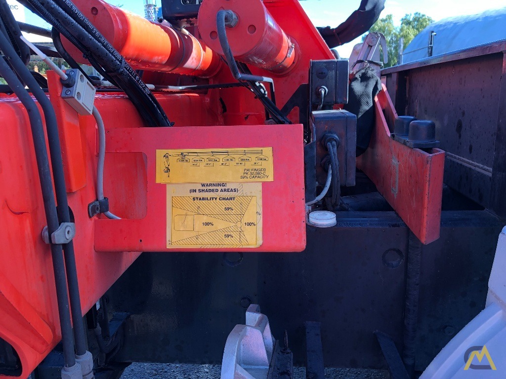 Palfinger PK 32080 C 8.93-ton Knuckle Boom Crane 18