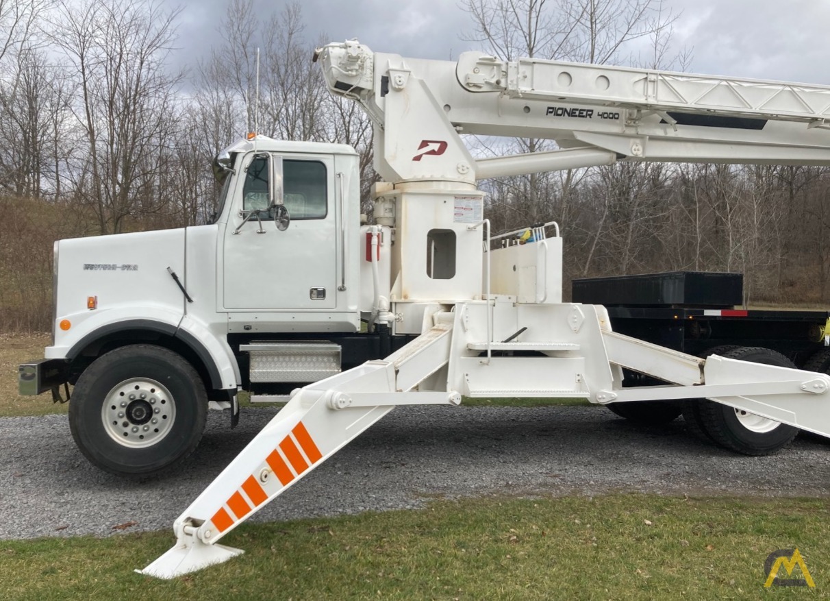 Pioneer 4000 28-Ton Boom Truck Crane w/ Jib 3