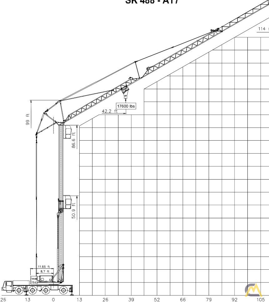 Spierings SK488-AT4 8-Ton Self Erecting Truck Mounted Tower Crane 3