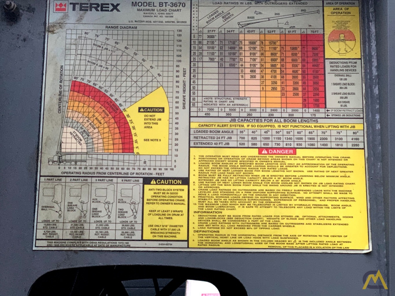 Terex BT 3670 17-Ton Boom Truck Crane 18