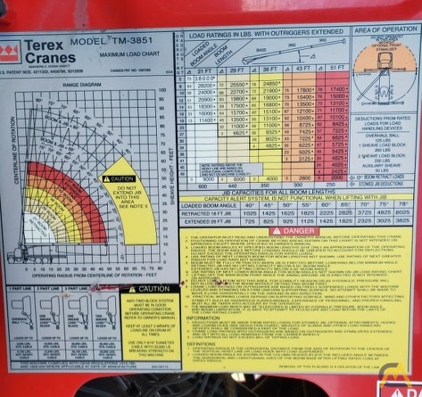 UNMOUNTED Terex TM 3851 19-Ton Over Cab Boom Truck Crane 10