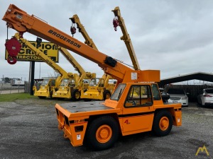 Broderson IC-80-3J Industrial Carry Deck Crane