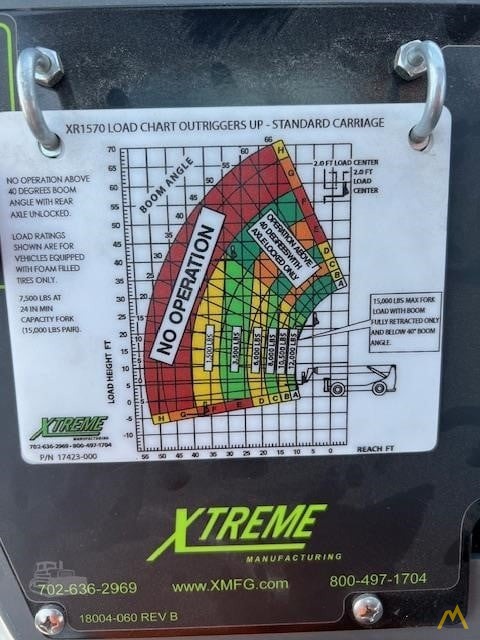 Xtreme XR1570 Telehandler with 70' Working Height 3