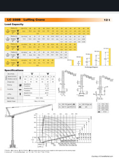 ACE (Action Construction Equipment) LC 228B Specifications