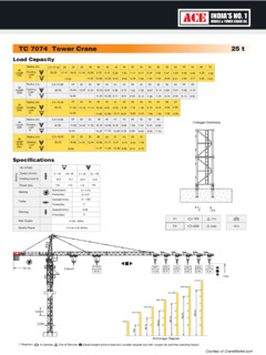 ACE (Action Construction Equipment) TC 7054 Specifications