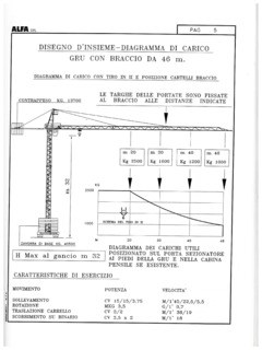 ALFA A662 Specifications