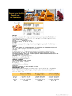Amcon 150 Specifications