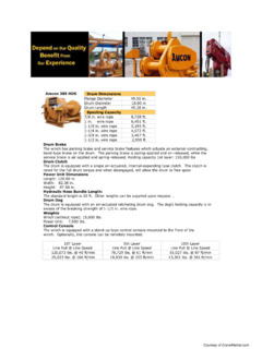 Amcon 385 HDS Specifications