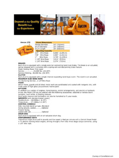 Amcon 270 Specifications