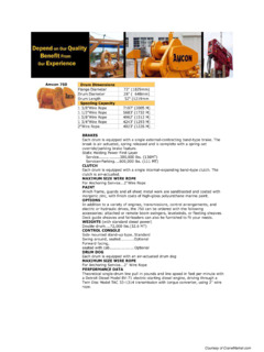 Amcon 750 Specifications